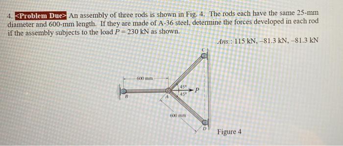 Solved 4. An assembly of three rods is shown in Fig. 4. The | Chegg.com