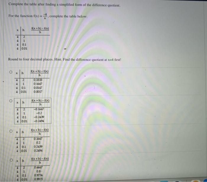 Solved Complete the table after finding a simplified form of | Chegg.com