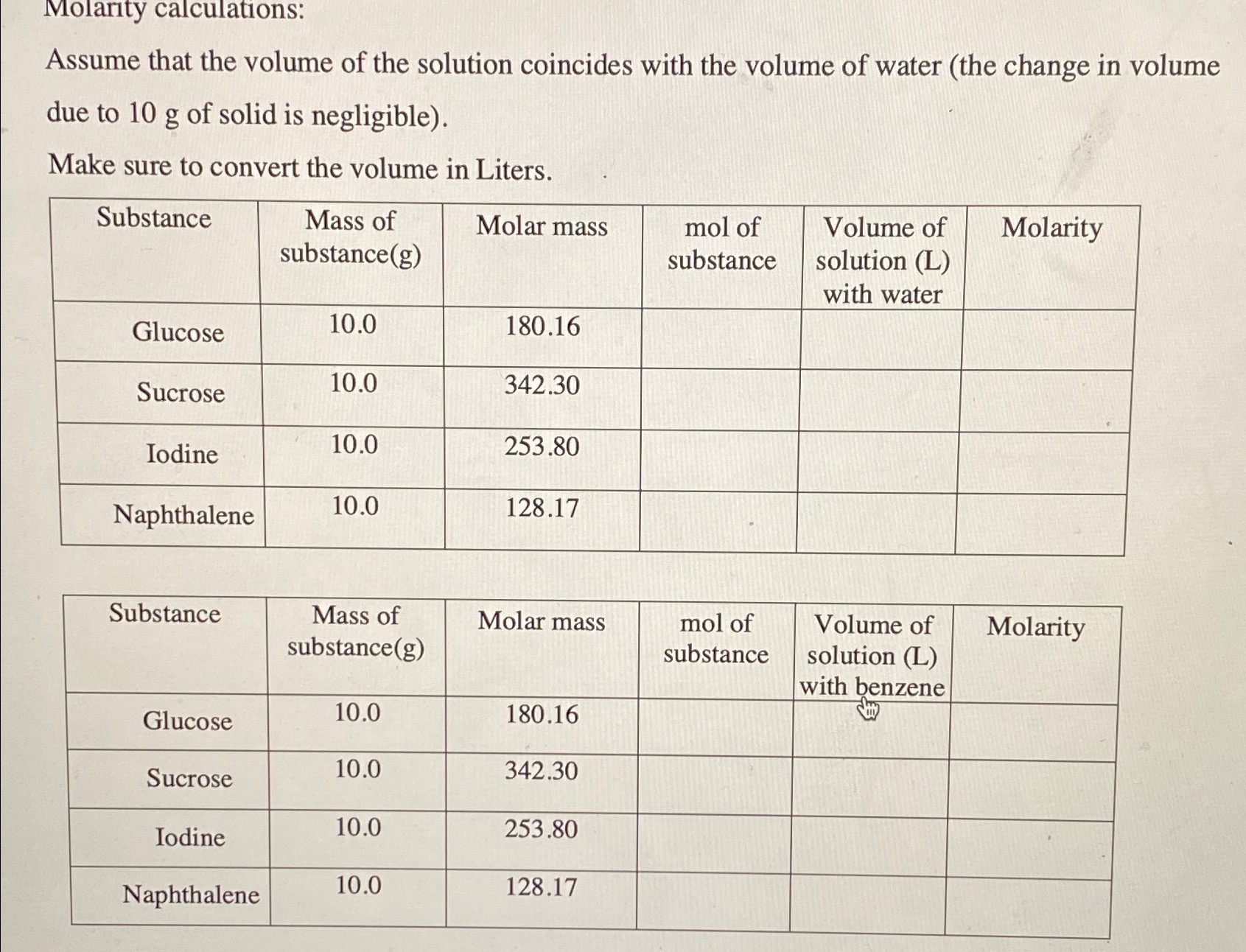 Molarity calculations:Assume that the volume of the | Chegg.com