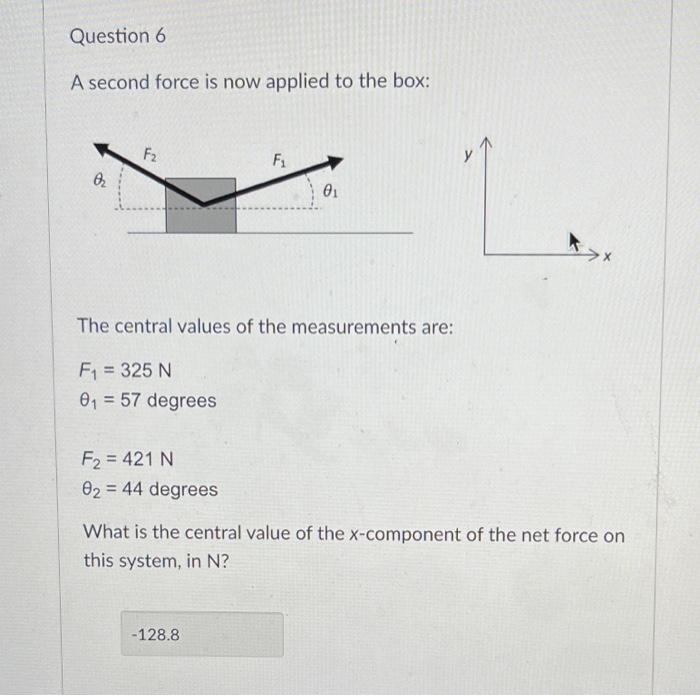 Solved For both forces and for both angles, the uncertainty