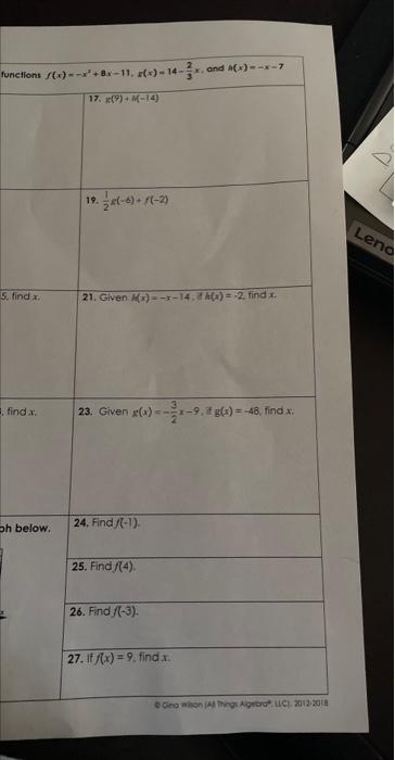 Solved For questions 16-19, use the functions | Chegg.com