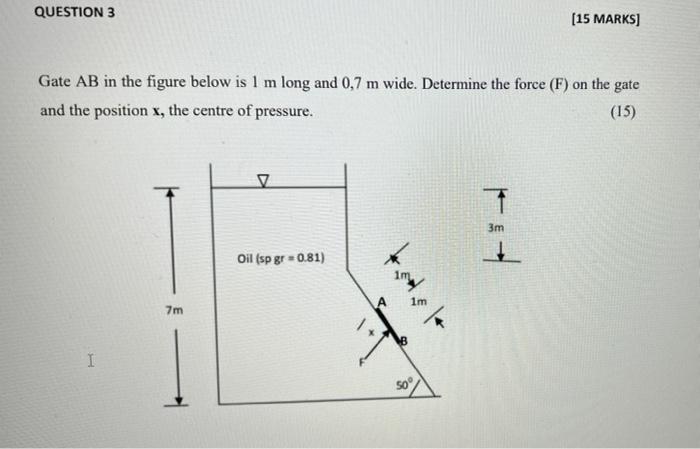 Solved QUESTION 3 [15 MARKS] Gate AB in the figure below is | Chegg.com