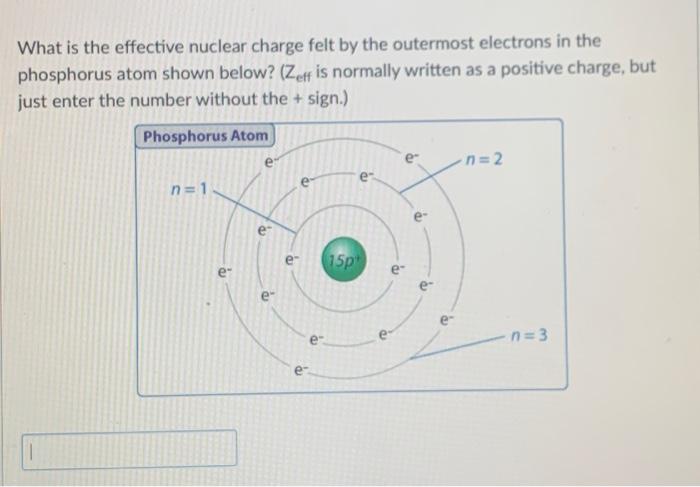 Solved What is the effective nuclear charge felt by the | Chegg.com