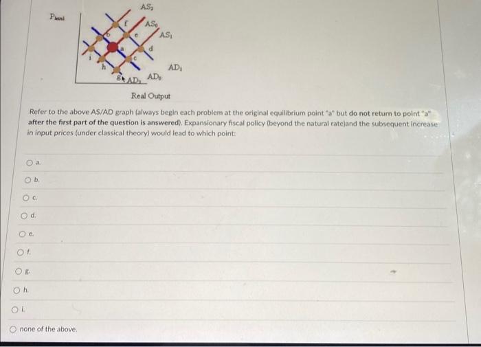 Solved Refer to the above AS/AD graph (always begin each | Chegg.com