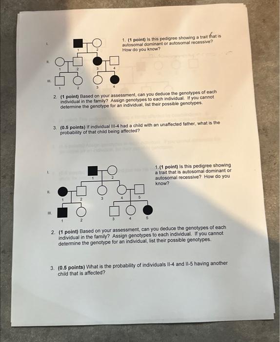 Solved 1. (1 point) is this pedigree showing a trait that is | Chegg.com