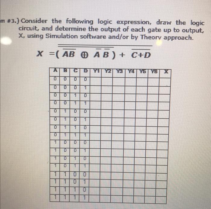 Solved 2.) Consider The Following Logic Diagram/Circuit, | Chegg.com