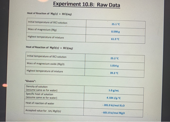 Solved EXPERIMENT 10.B Enthalpy PART B Heat Of Reaction Of | Chegg.com