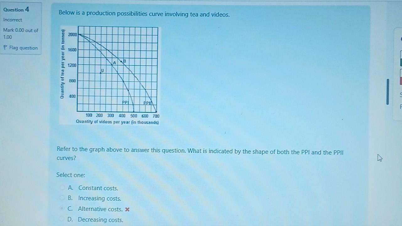 Solved Below is a production possibilities curve involving | Chegg.com