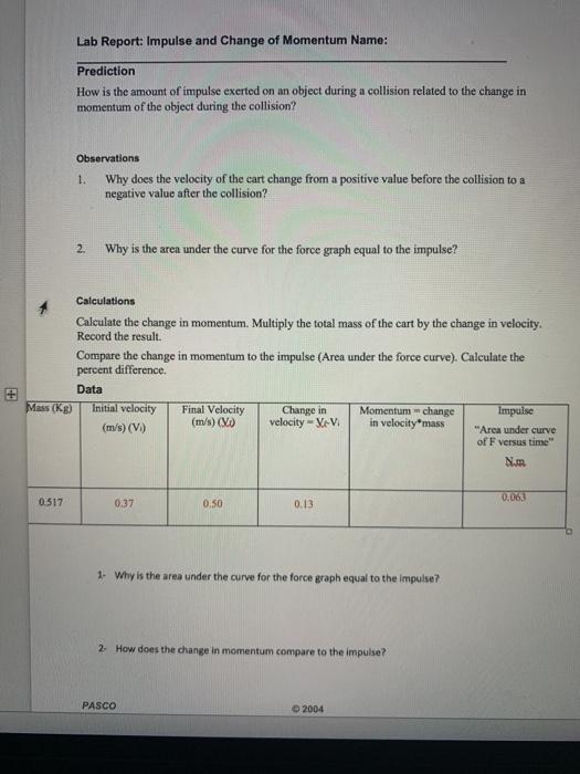 Solved Lab Report: Impulse and Change of Momentum Name: | Chegg.com