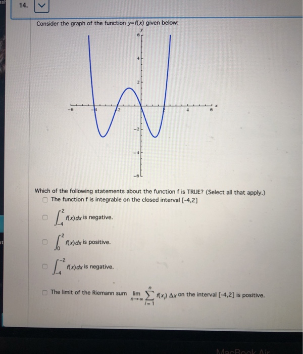 Solved Consider the graph of the function y-f(x) given | Chegg.com