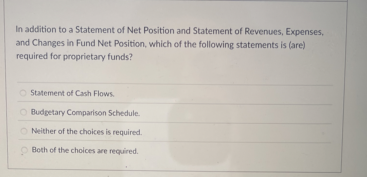Solved In addition to a Statement of Net Position and | Chegg.com