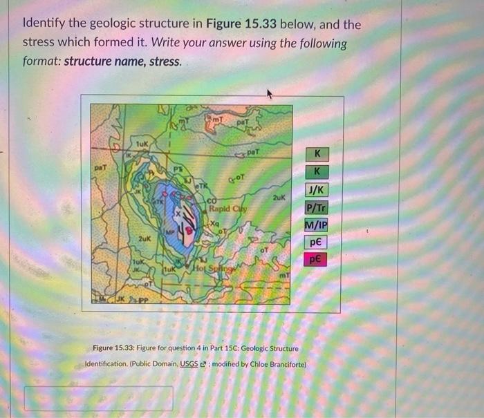 Identify the geologic structure in Figure 15.33 | Chegg.com