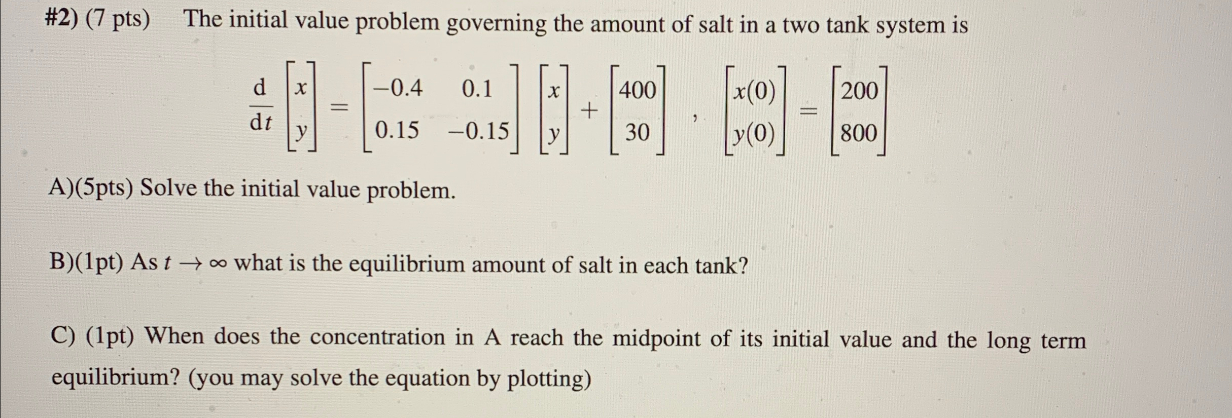 Solved #2) (7 ﻿pts) ﻿The initial value problem governing the | Chegg.com