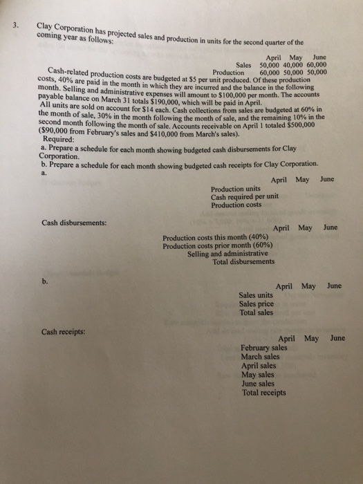 Solved 3. Clay Corporation has projected sales and | Chegg.com