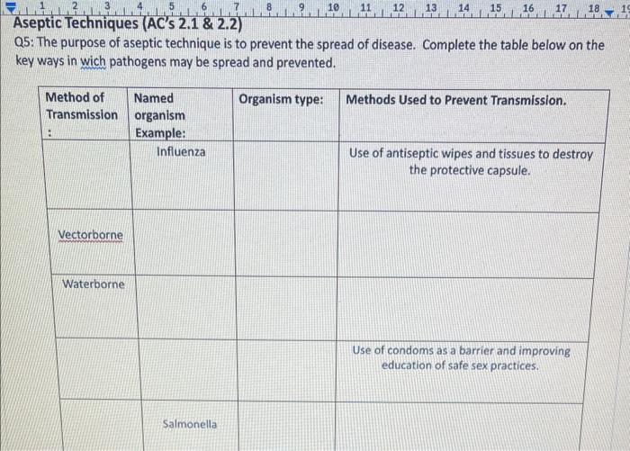 Solved Q5 The purpose of aseptic technique is to prevent