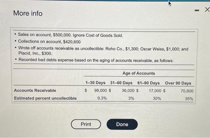 Solved At Segtember 30, 2018, the accounts of Park. Terrace | Chegg.com