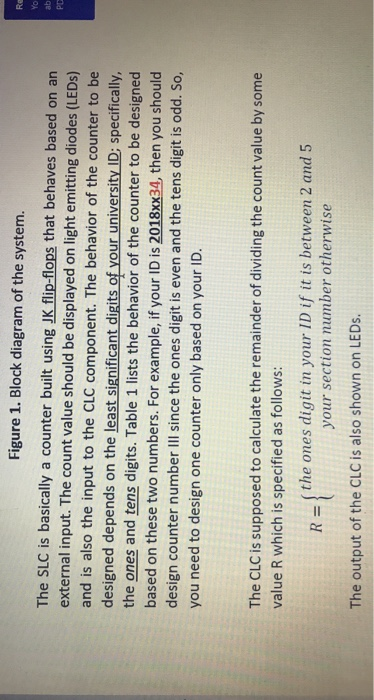 Solved design a simple digital system that is composed of a | Chegg.com
