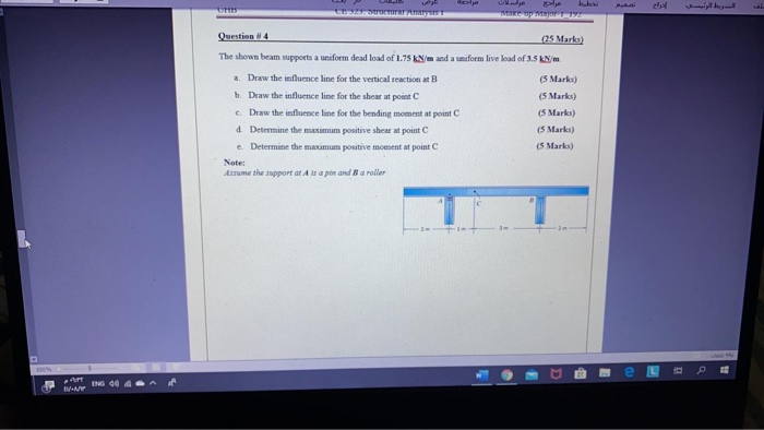 Solved US START Mer 17 Question 4 (25 Marks) The shown beam | Chegg.com