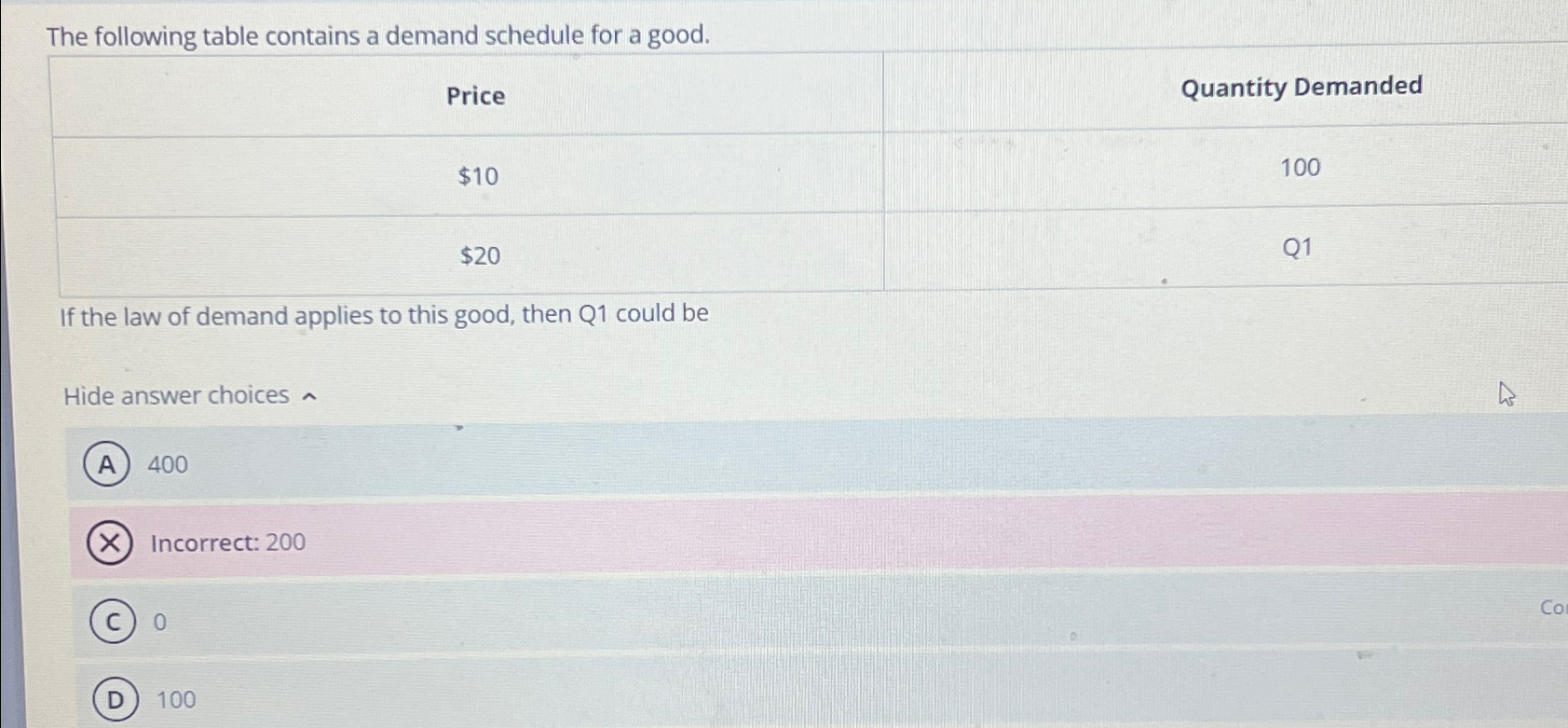 Solved The following table contains a demand schedule for a | Chegg.com