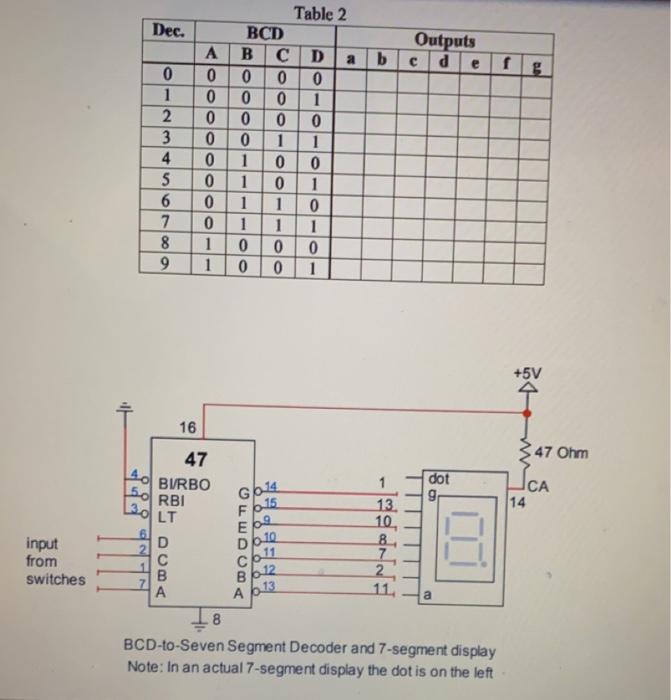 Solved A Decoder Is A Combinational Circuit That Converts 7059