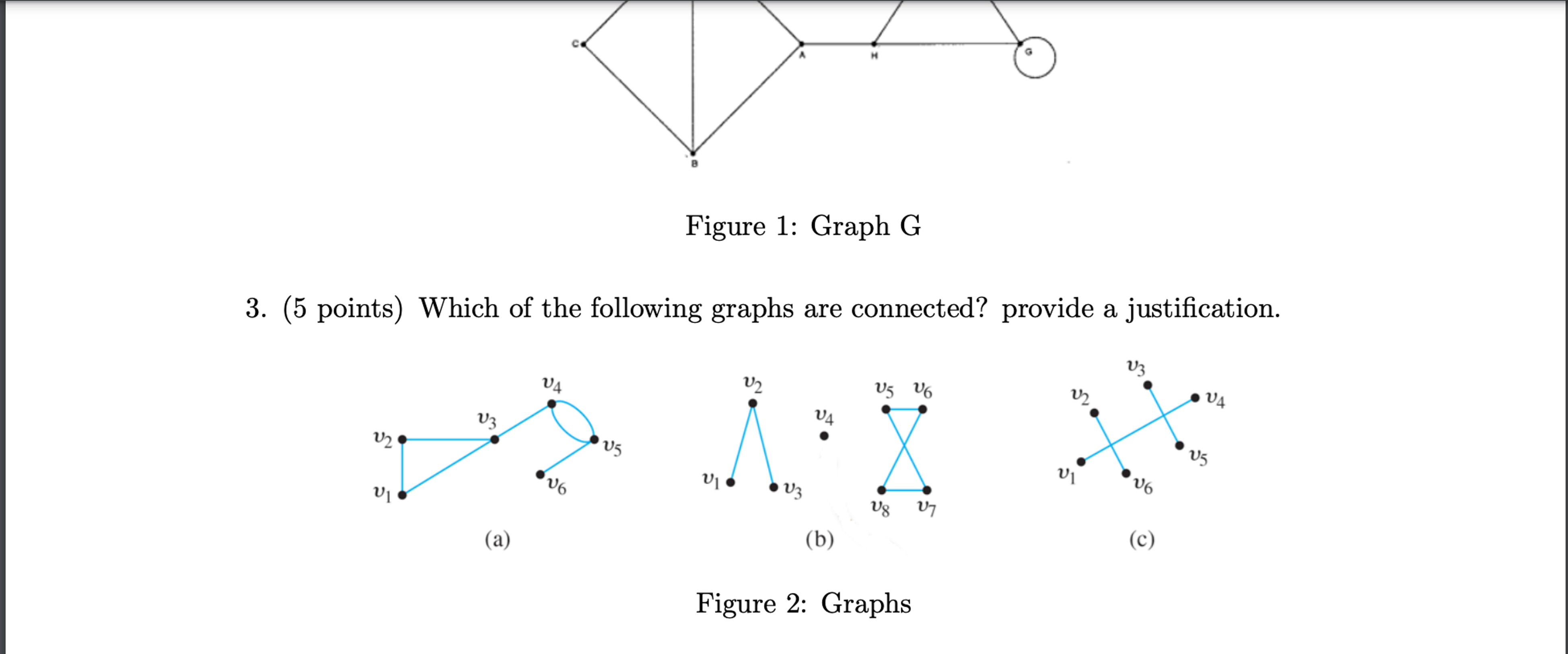 Solved Which of the following graphs are connected? provide | Chegg.com