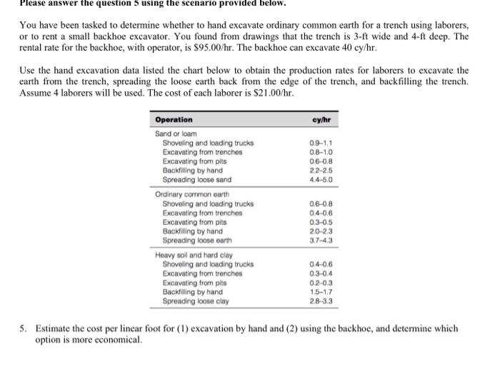 Solved Estimate the cost per linear foot for (1) excavation