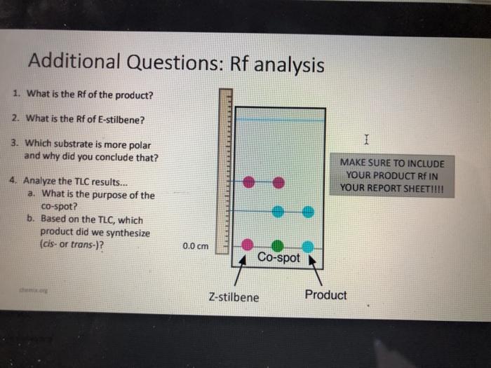 Solved Additional Questions: Rf analysis 1. What is the Rf | Chegg.com