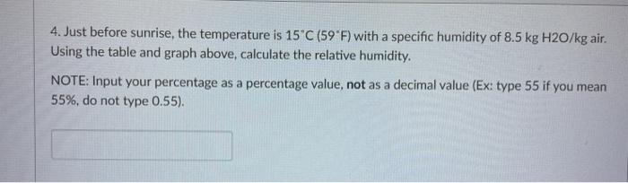 4. Just before sunrise, the temperature is 15°C | Chegg.com