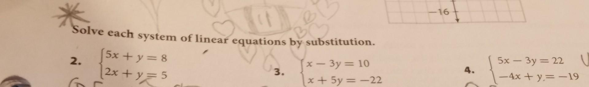 Solved Solve each system of linear equations by | Chegg.com
