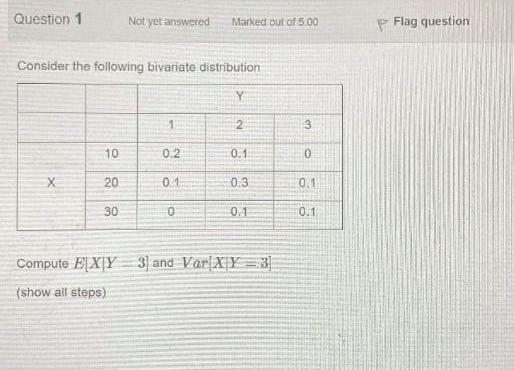 Solved Question 1 Not yet answered Marked out of 5.00 P Flag | Chegg.com