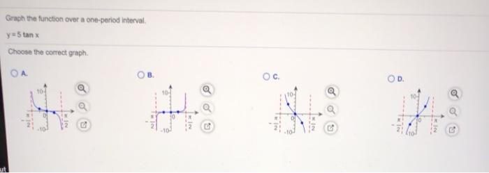 Solved Graph the function over a one-period interval y=5 tan | Chegg.com