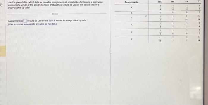 Solved Use The Given Table, Which Lists Six Possible | Chegg.com