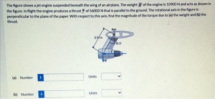 Solved The figure shows a jet engine suspended beneath the | Chegg.com