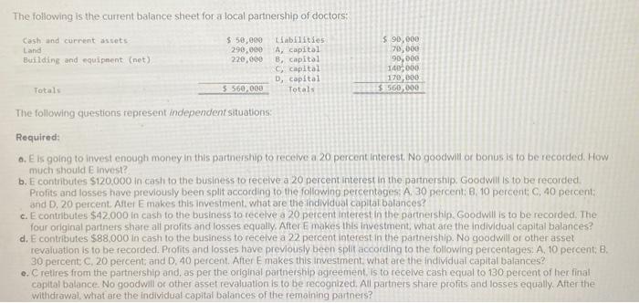 Solved The following is the current balance sheet for a | Chegg.com