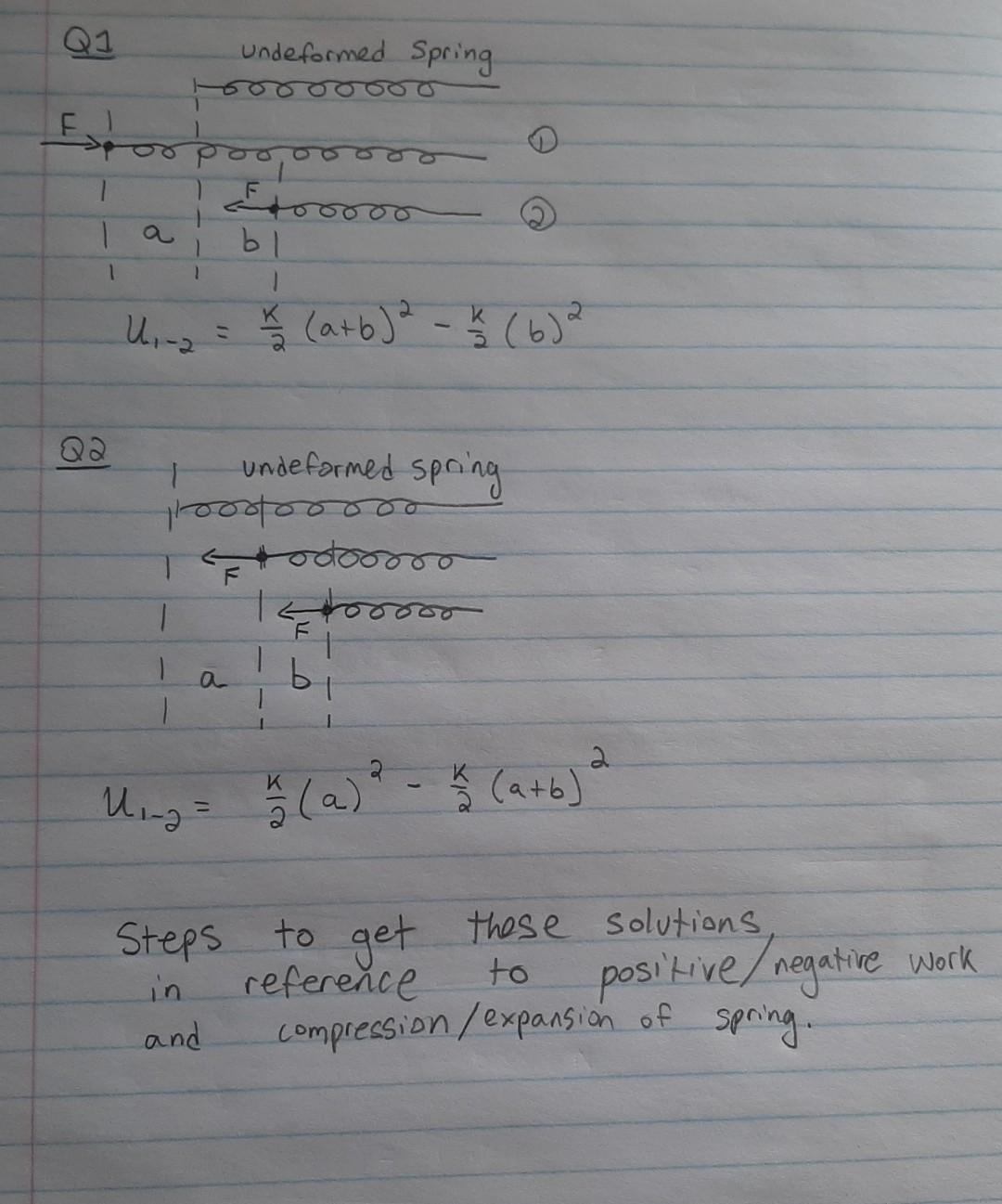 Solved For calculating the work done by a spring, I have an | Chegg.com