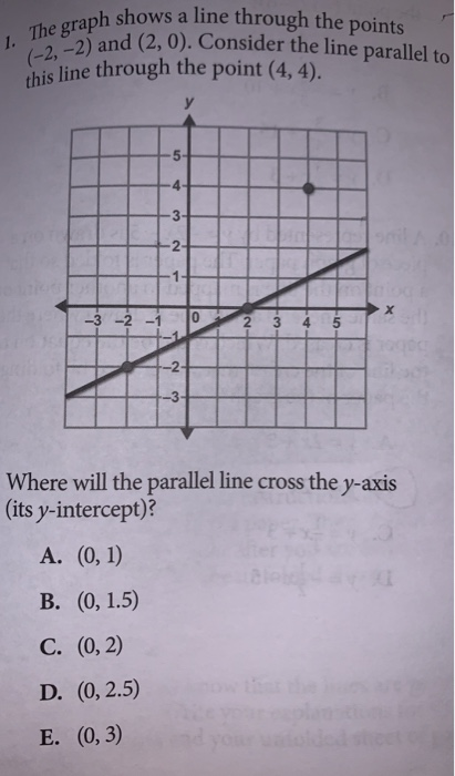 Solved 1. The graph shows a line through the points (-2,-2) | Chegg.com