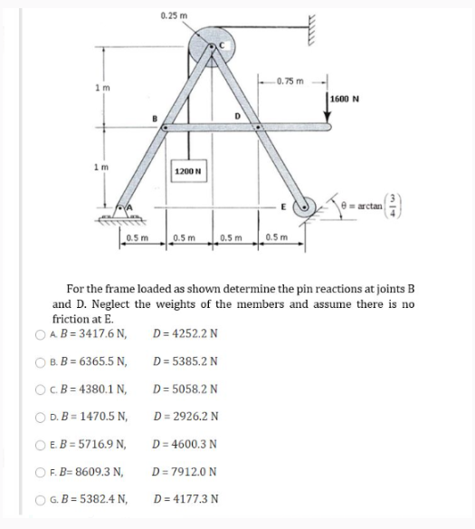 Solved For the frame loaded as shown determine the pin | Chegg.com