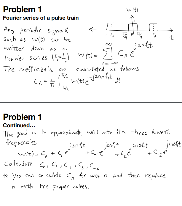 Solved Problem 1Fourier series of a pulse trainAny periodic | Chegg.com