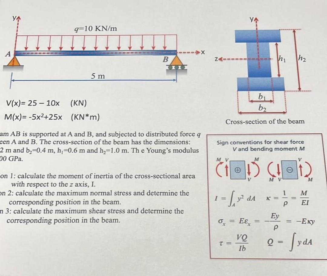 Solved YA q=10 KN/m А -->X Z- B 11 5 m b b V(x)= 25 - 10x