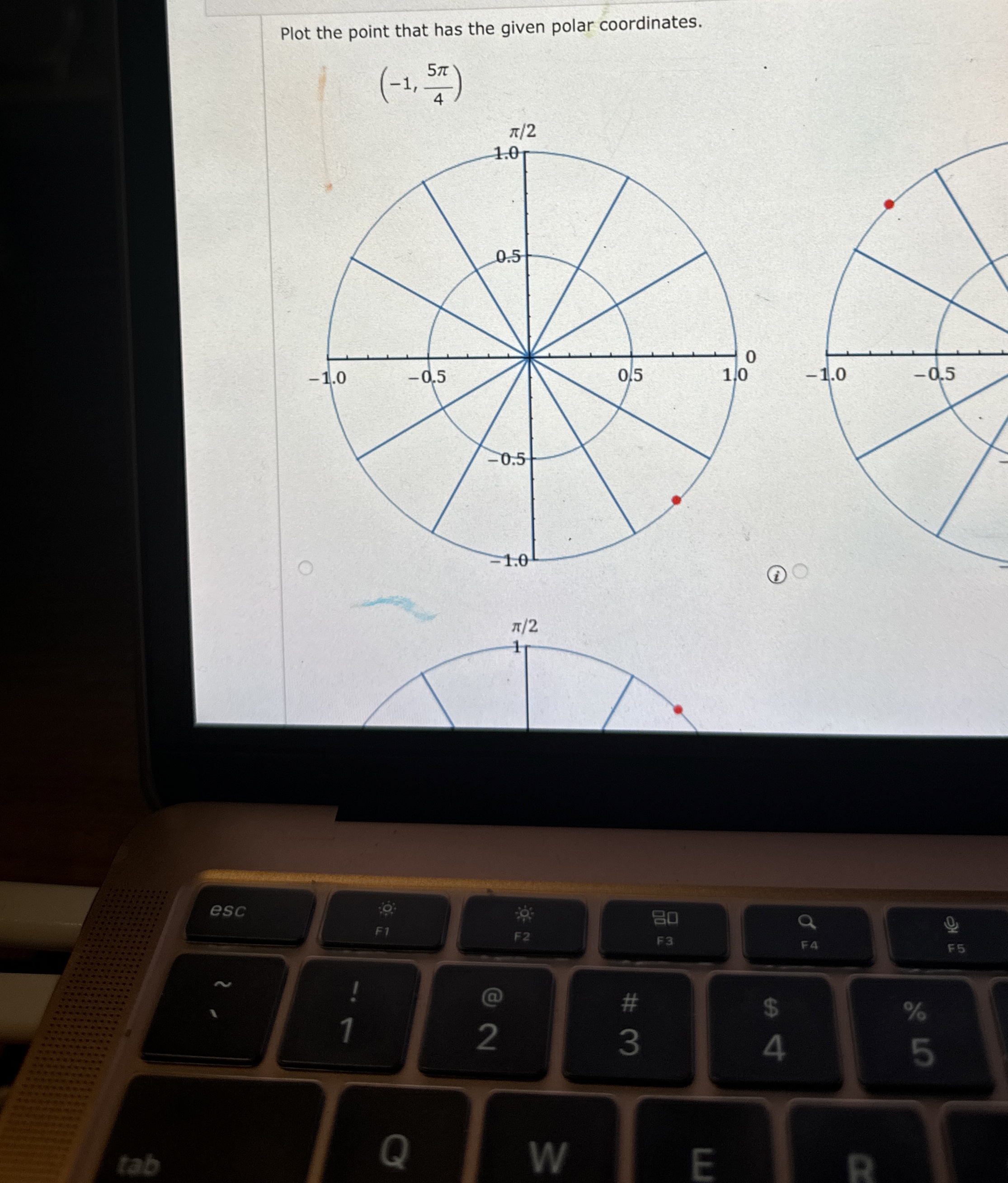 Solved Plot the point that has the given polar | Chegg.com