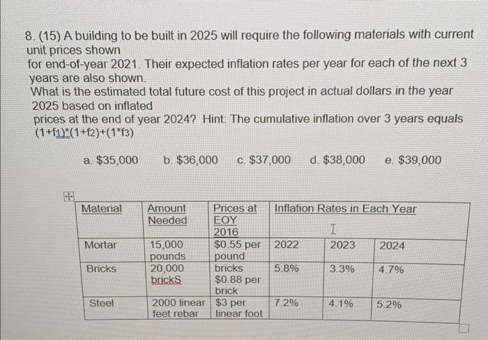 8. (15) A Building To Be Built In 2025 Will Require | Chegg.com