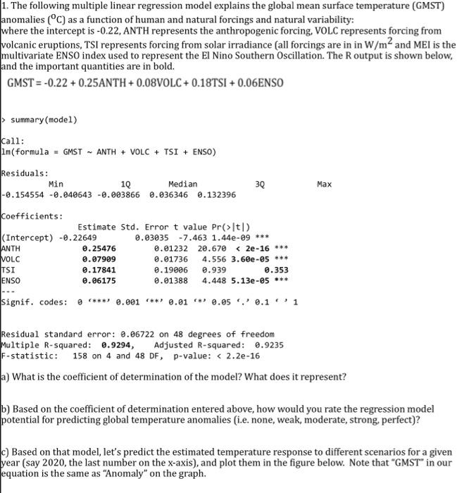Solved 1. The following multiple linear regression model | Chegg.com