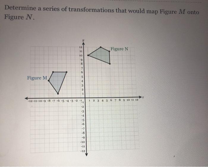 Solved Determine a series of transformations that would map | Chegg.com