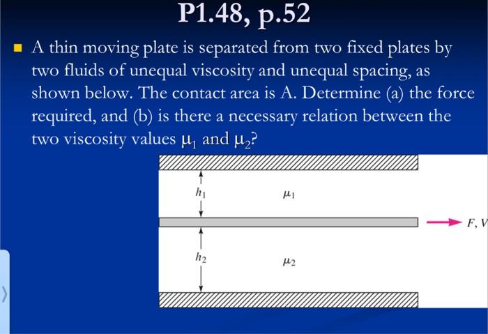 Solved P1.48, p.52 A thin moving plate is separated from two | Chegg.com