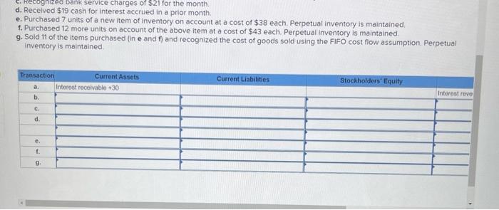 Solved Exercise 5−21( Algo ) Transaction analysis-various | Chegg.com