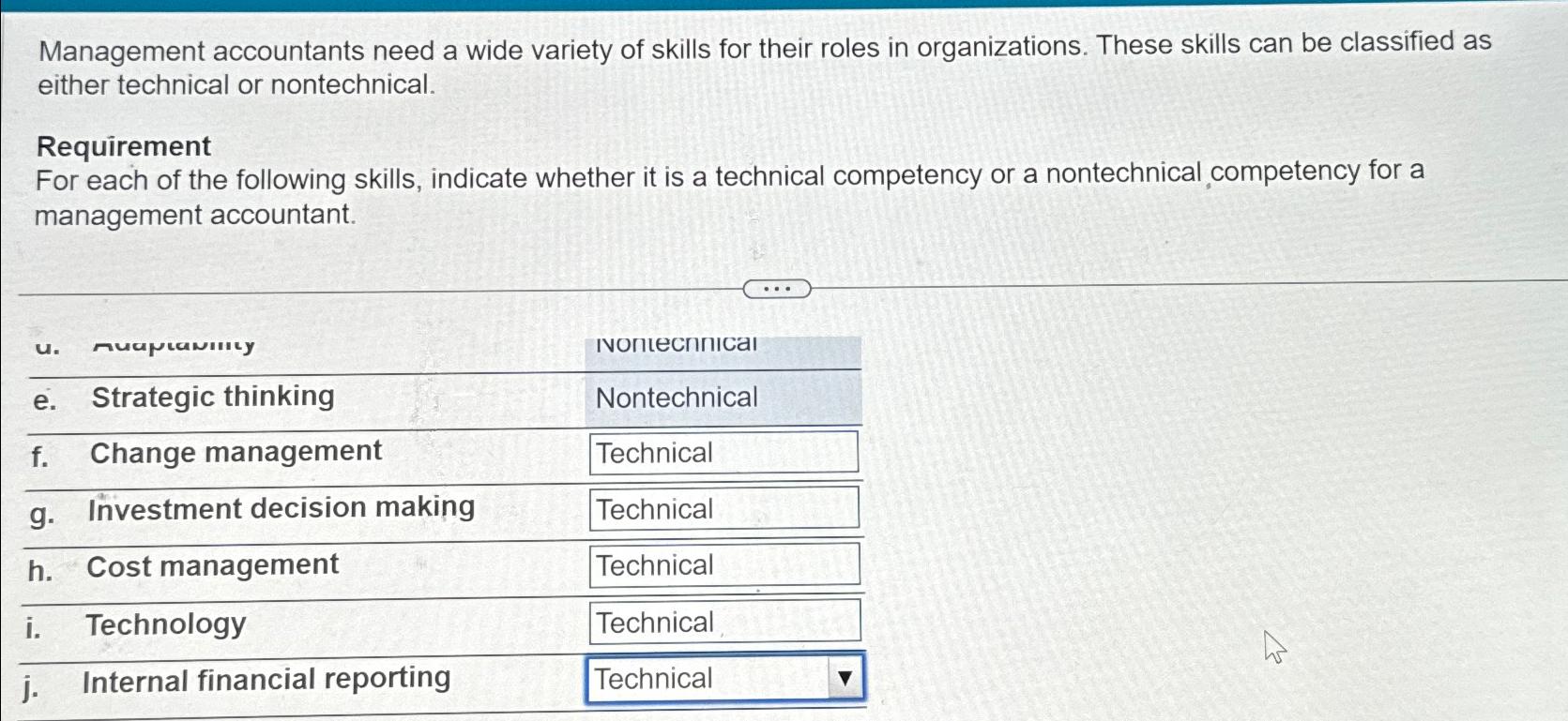 Solved Management accountants need a wide variety of skills | Chegg.com