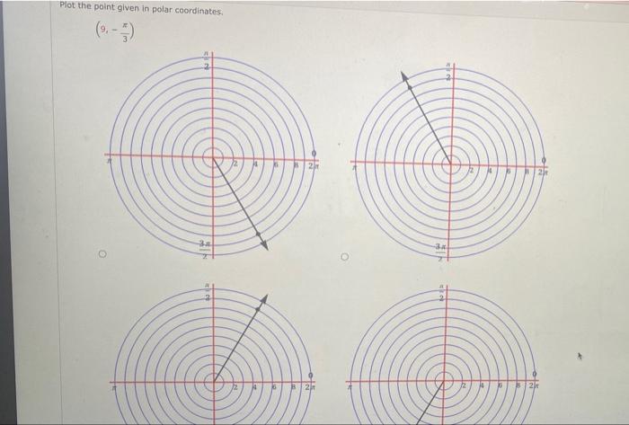 Solved Plot the point given in polar coordinates. 2 Find | Chegg.com