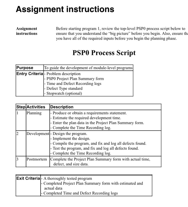 PSPO-I Ausbildungsressourcen