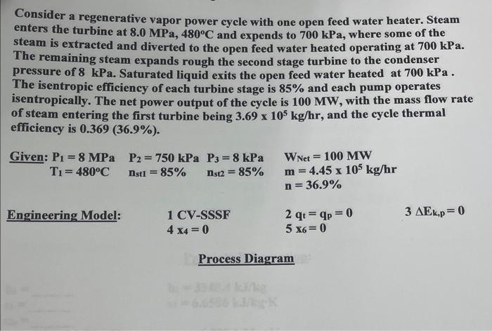 Solved Problem \# 1 [ 20 Points] System Schematic Consider a | Chegg.com