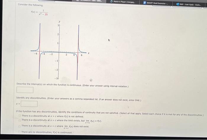 Solved Consider the following. f(x) 1 x²-25 X = -4 -2 3 1 -1 | Chegg.com